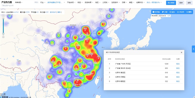 宝塔区科学技术和工业信息化局最新发展规划概览