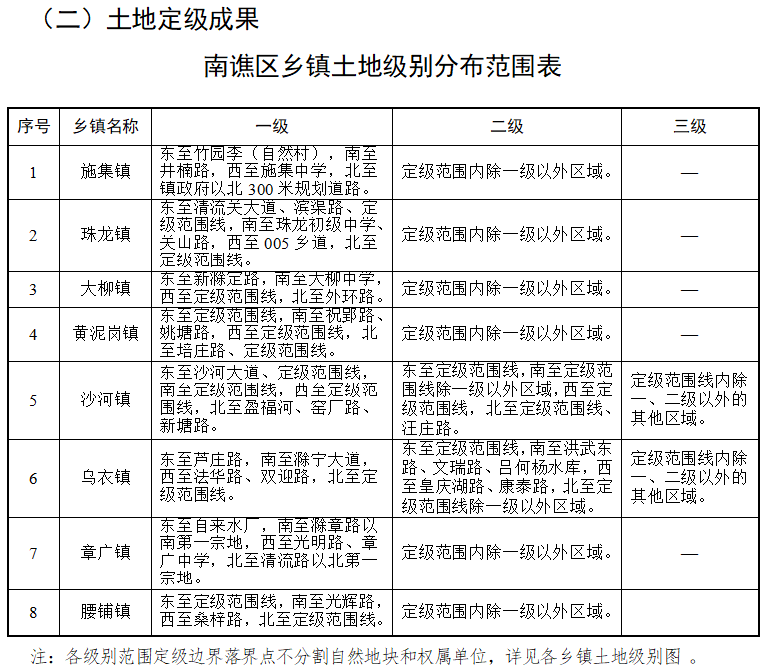 宏胜镇人事任命最新动态与未来展望