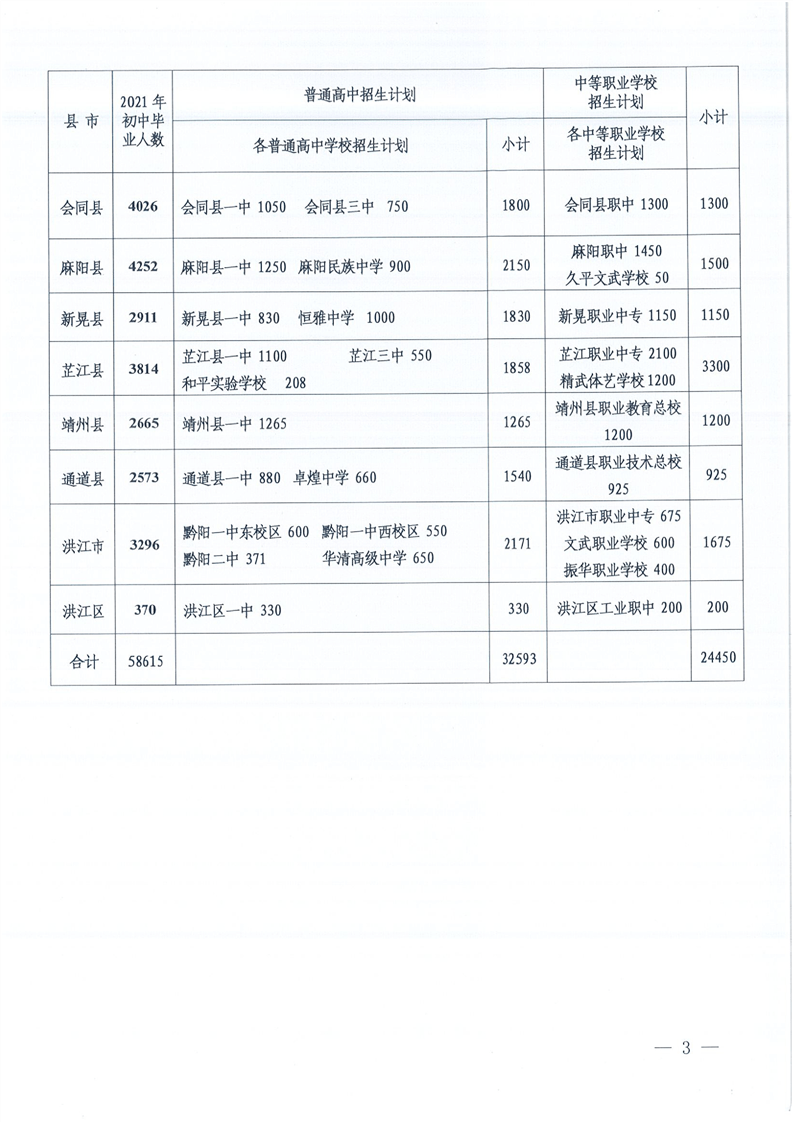 怀化市市教育局最新发展规划