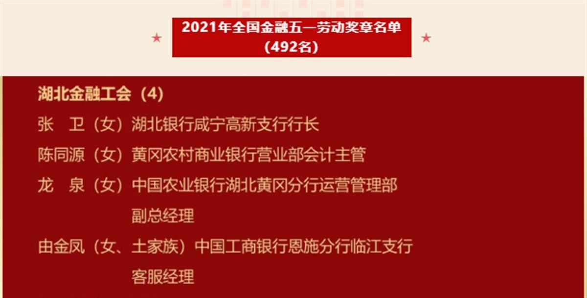 随州市工商行政管理局最新招聘信息全面解析