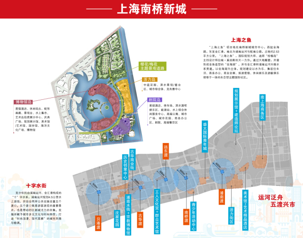 南桥街道最新发展规划，塑造未来城市新面貌蓝图