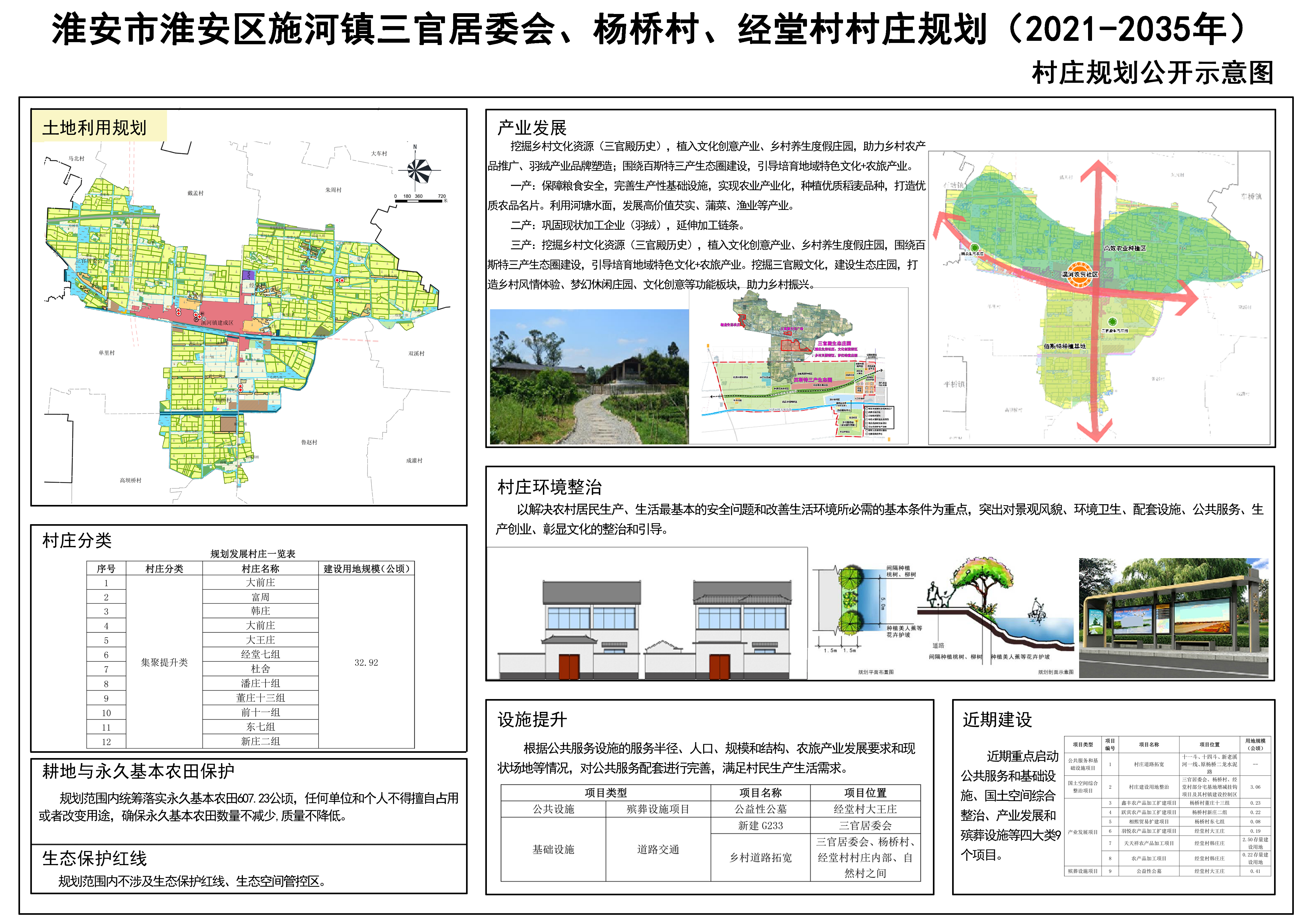 南峪村民委员会最新发展规划概览