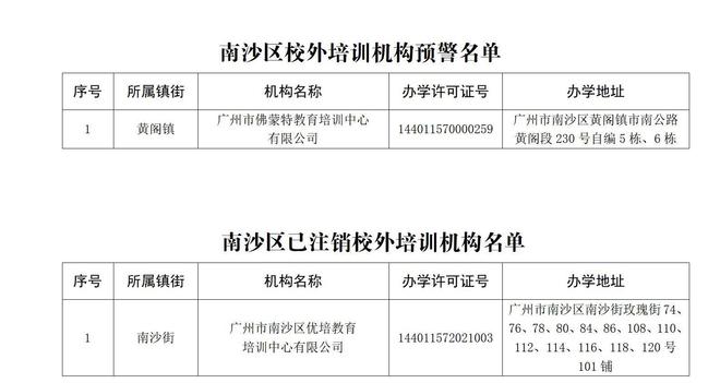 南沙群岛教育局推动教育改革与发展，助力区域教育振兴新动态