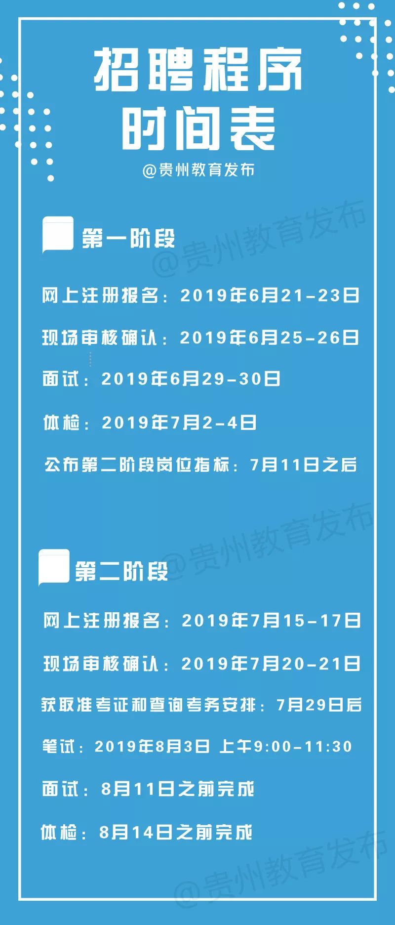 土林村最新招聘信息全面解析