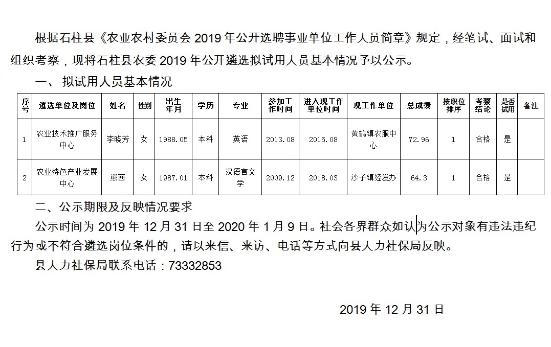 继红村委会最新招聘信息全面解析