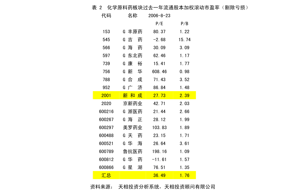 宣城市工商行政管理局未来发展规划展望