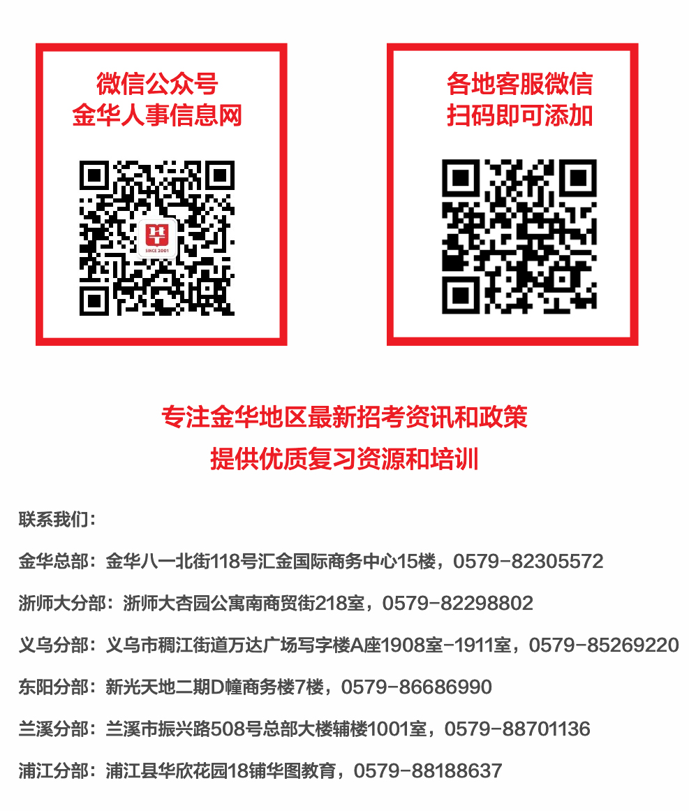 金华市市扶贫开发领导小组办公室最新招聘信息详解