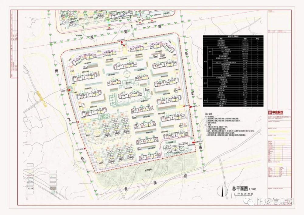 白城市国土资源局最新发展规划