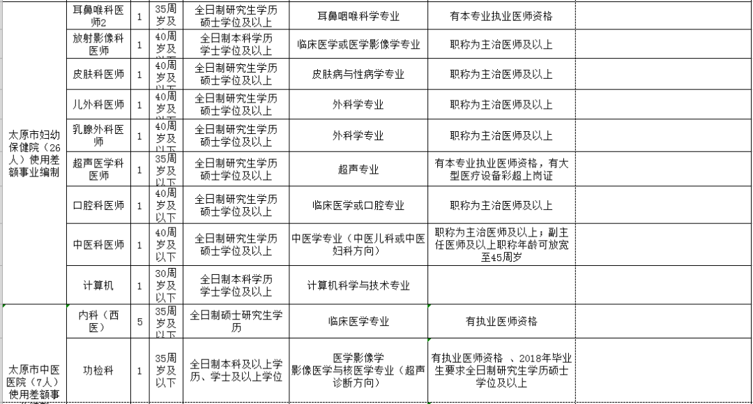 怀化市人口和计划生育委员会发布最新发展规划纲要