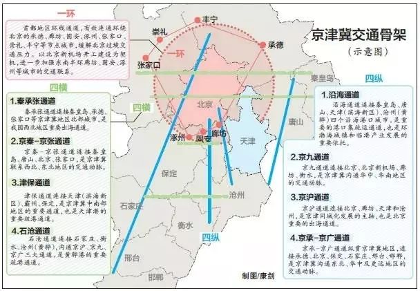 涟水县科学技术与工业信息化局发展规划展望