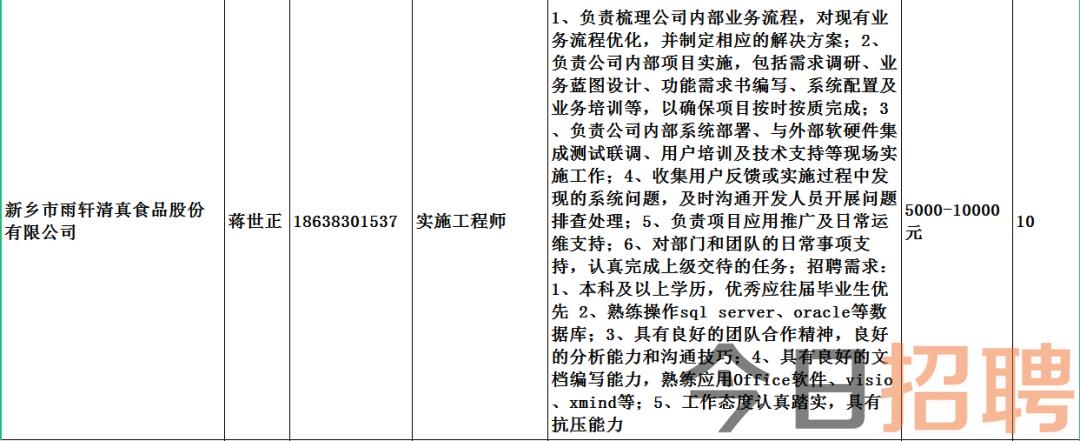 赞字乡最新招聘信息全面解析