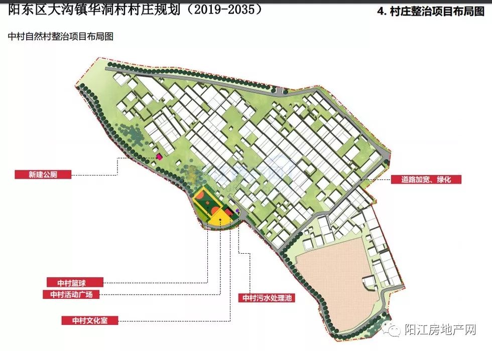 剑西村最新发展规划