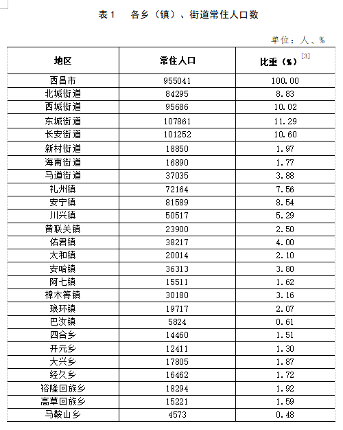 石南镇交通新闻更新，最新动态报道