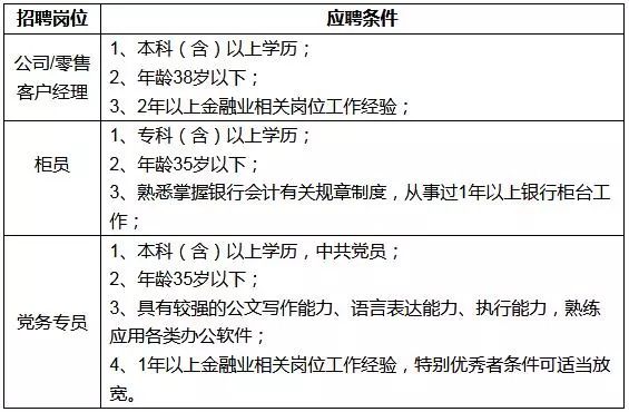 合山市教育局最新招聘公告概览