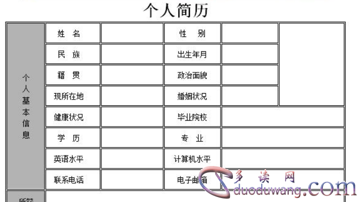 最新个人简历撰写指南详解